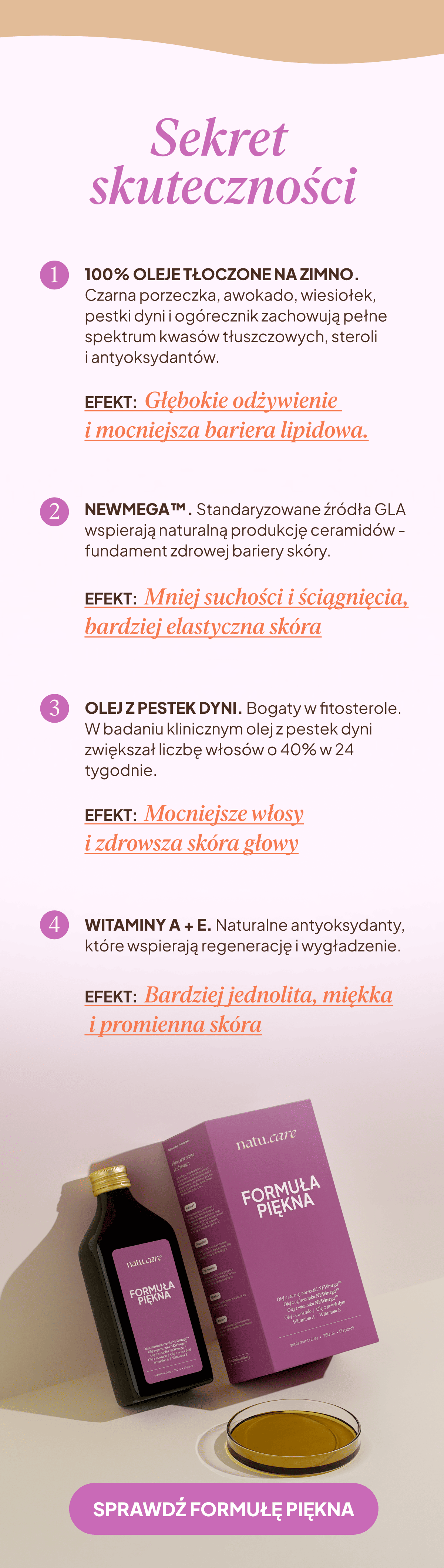 Nowość! Formuła Piękna ✨