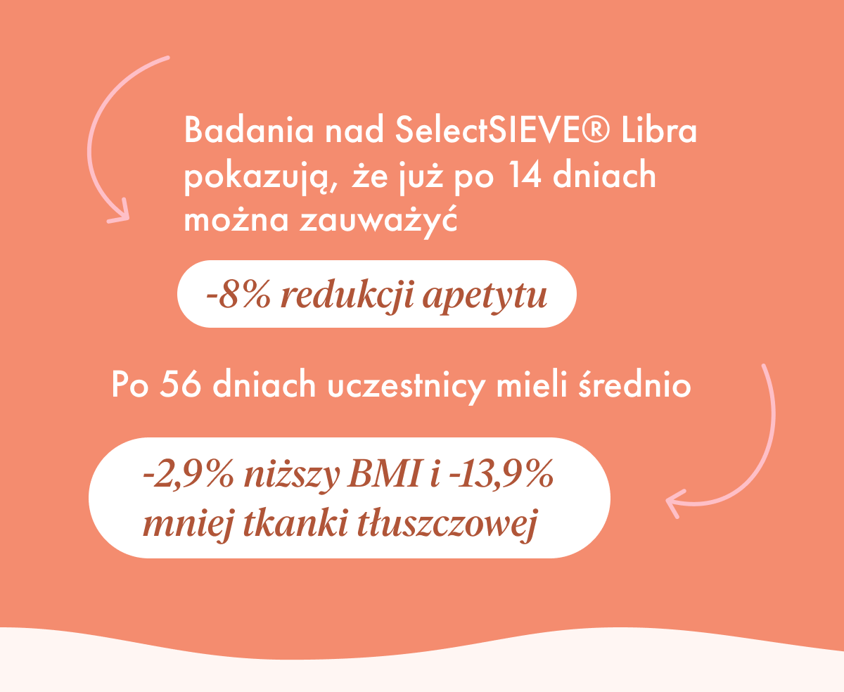 Ciągle masz ochotę na coś słodkiego?