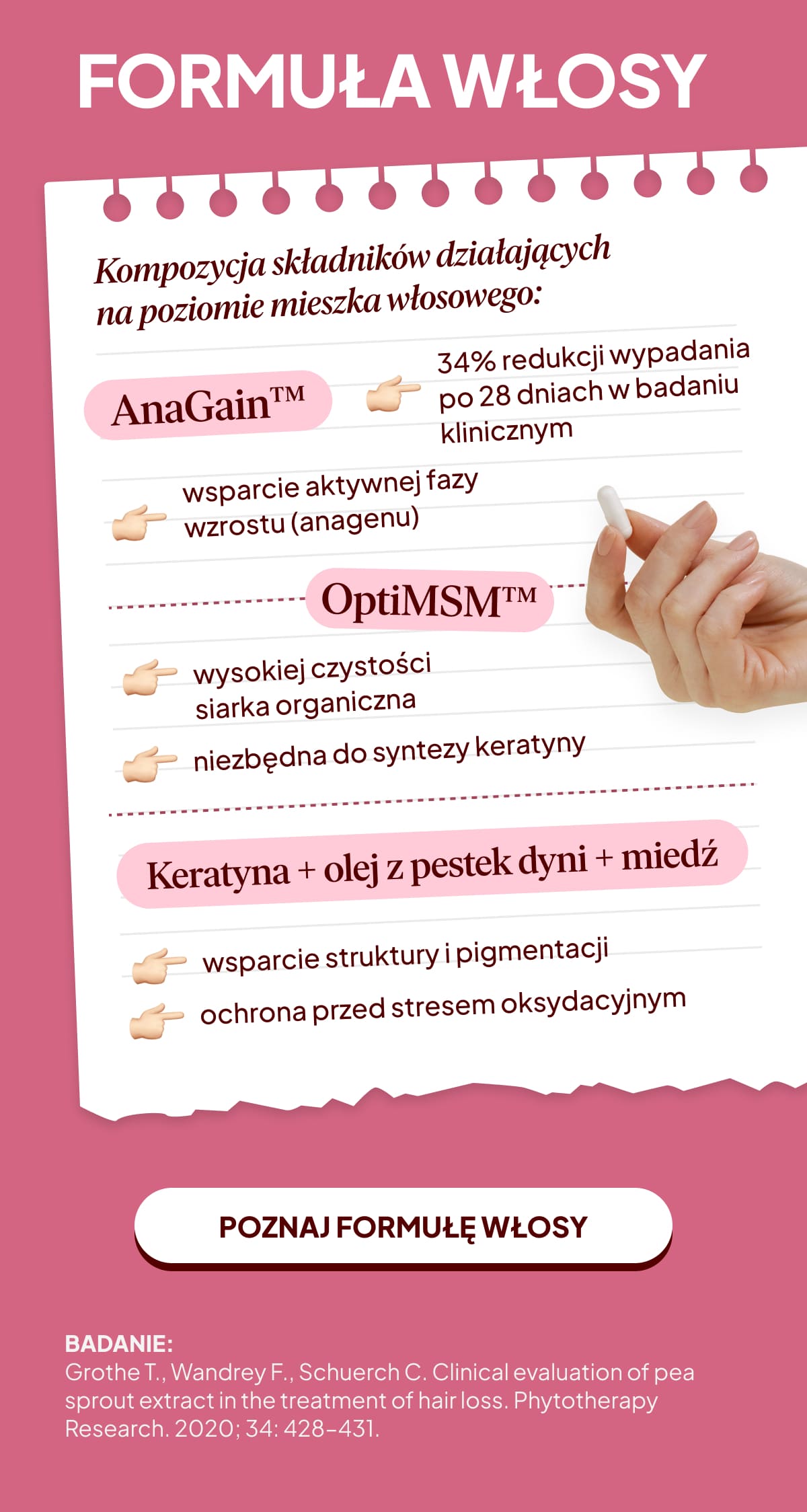 Poznaj Formuła Włosy