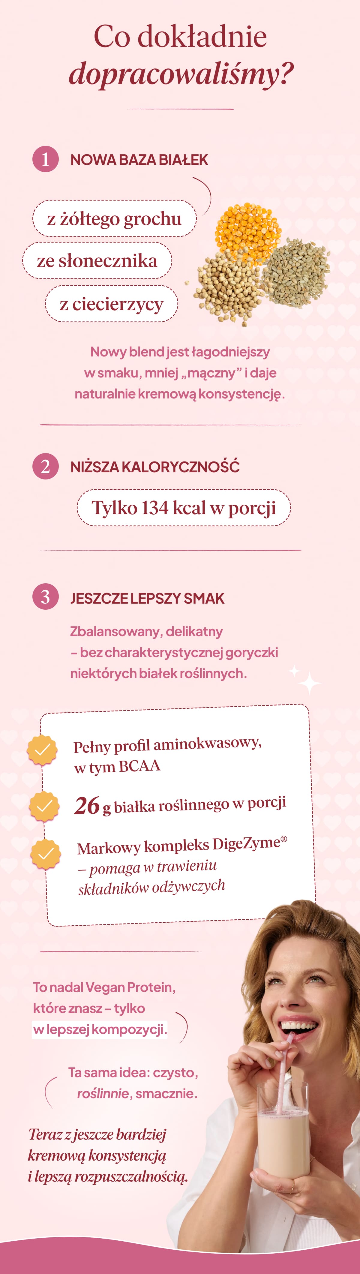 Vegan Protein – nowy skład!