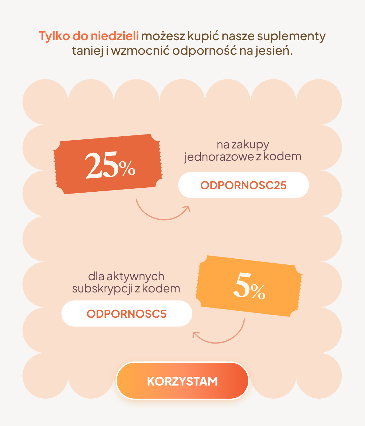 Odkryj jesienną moc pielęgnacji – 25% tylko do niedzieli!