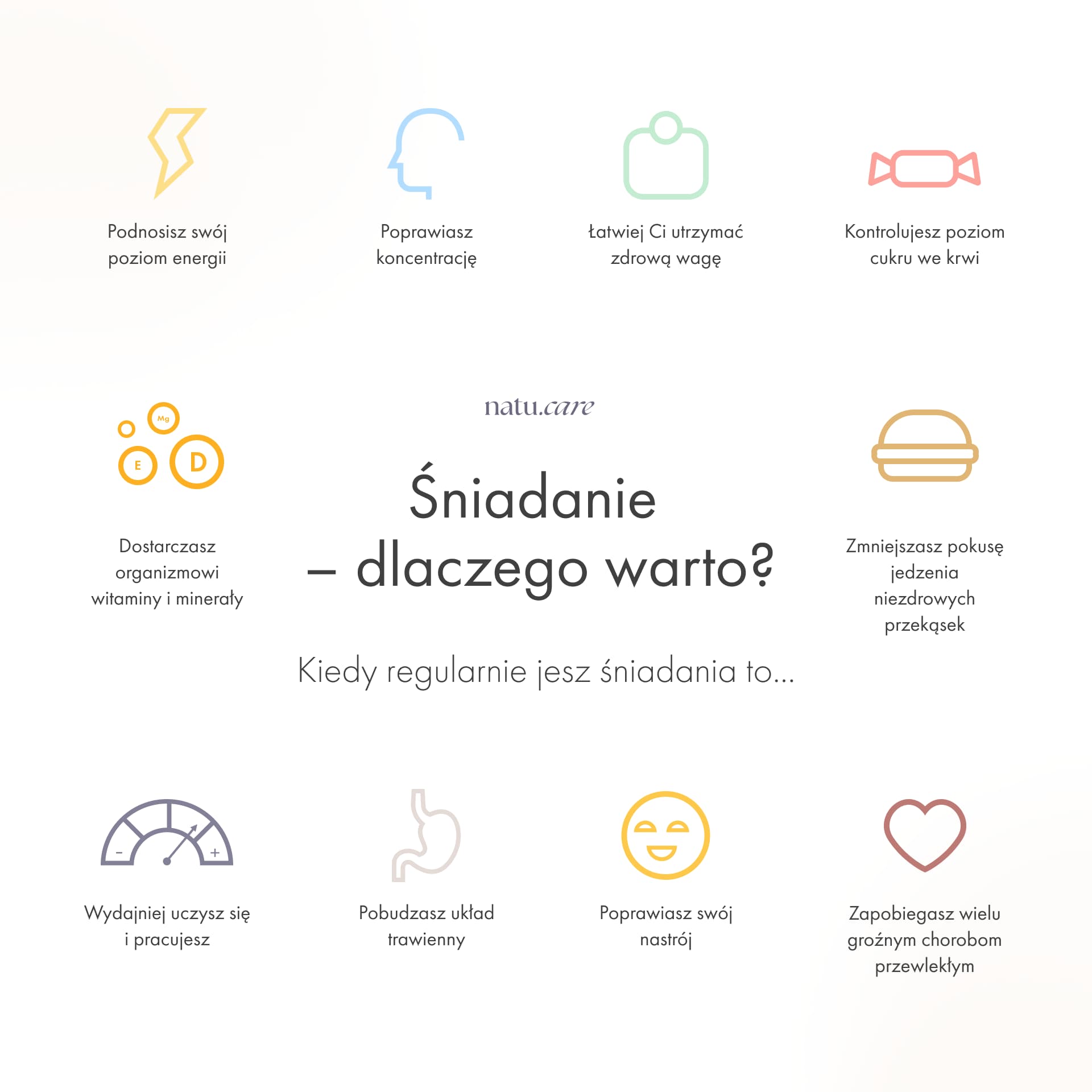 Śniadanie – dlaczego warto go nie pomijać?