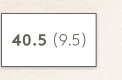 Size 40.5 | 9.5