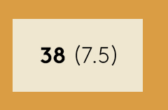 38 (7.5)