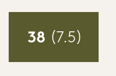 38 | 7.5