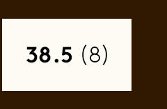 38.5 | 8