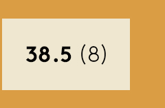 38.5 (8)