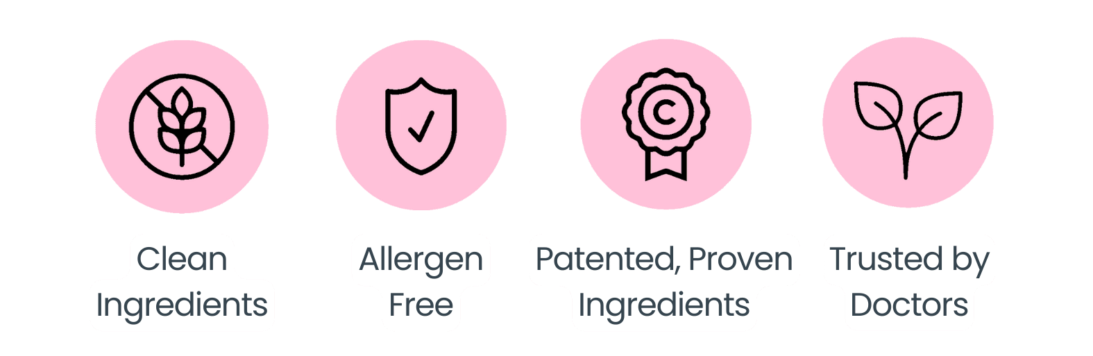 Why Choose AgelessLX?