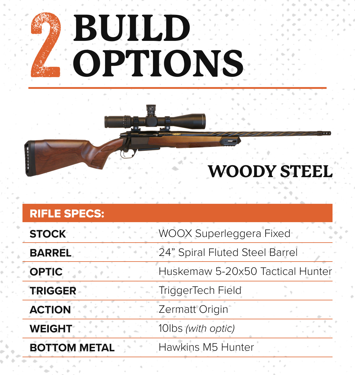 Learn More About the Woody Now!