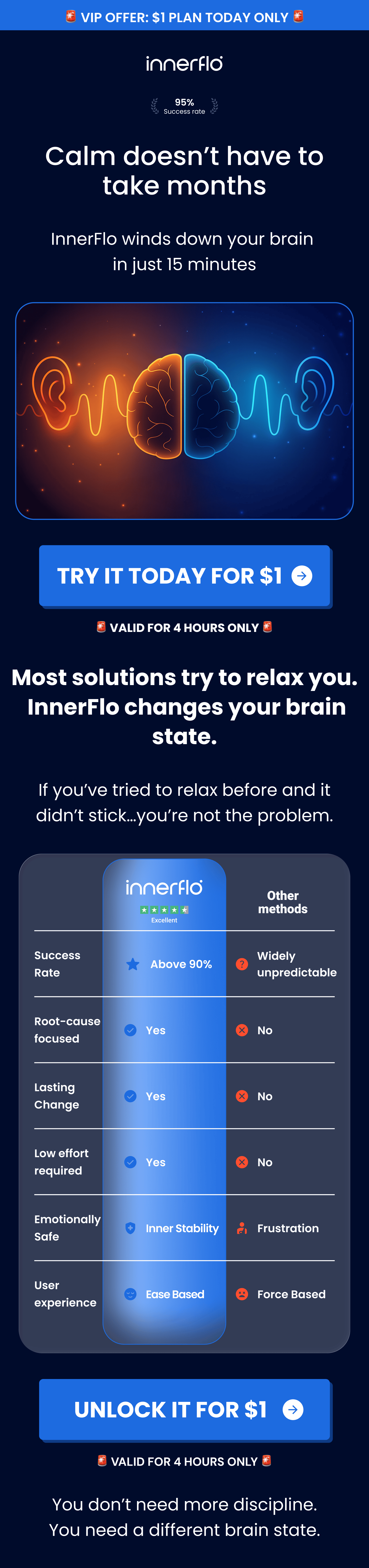 Calm doesn't have to take months.
