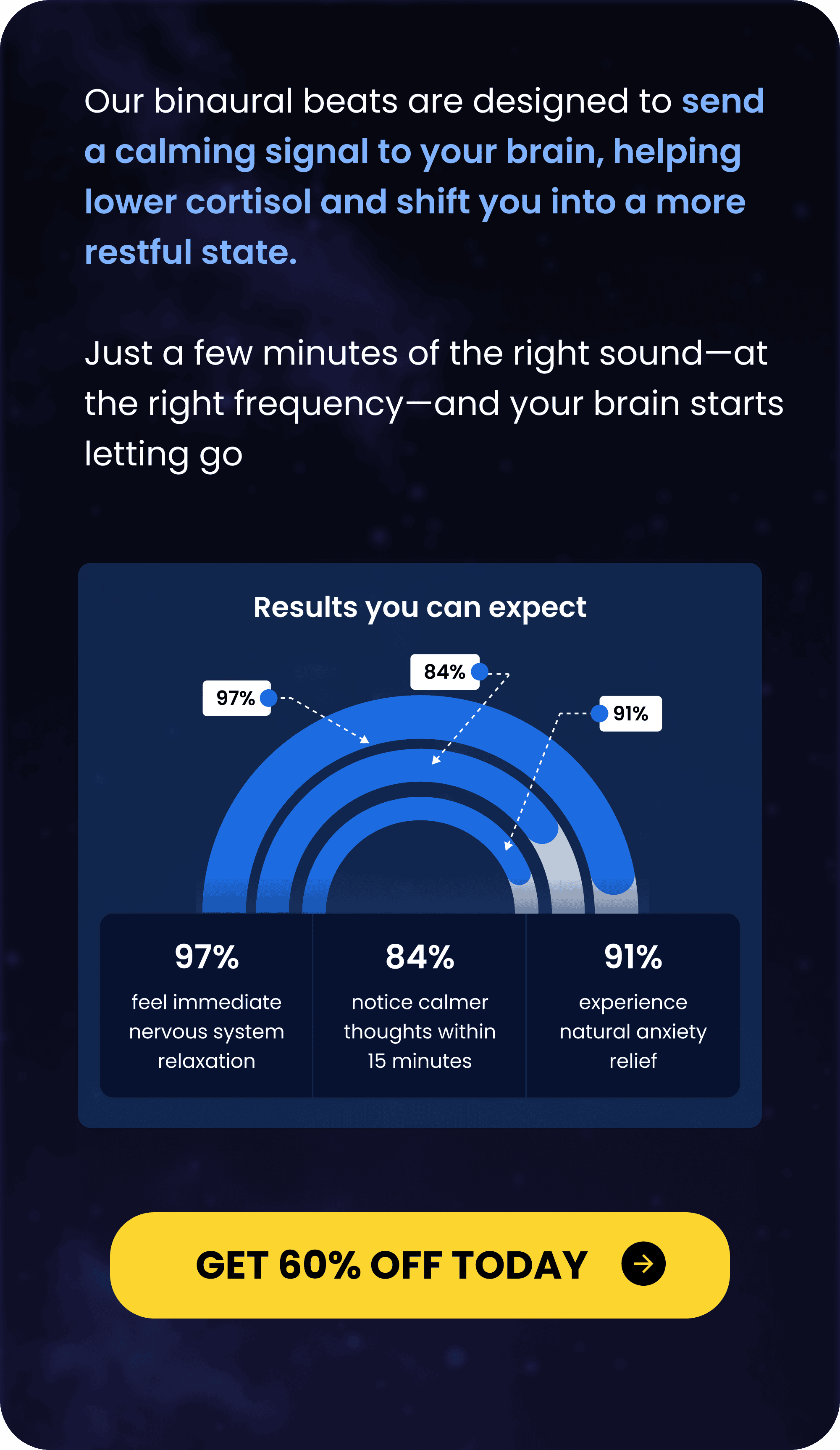 How it relaxes your nervous system.