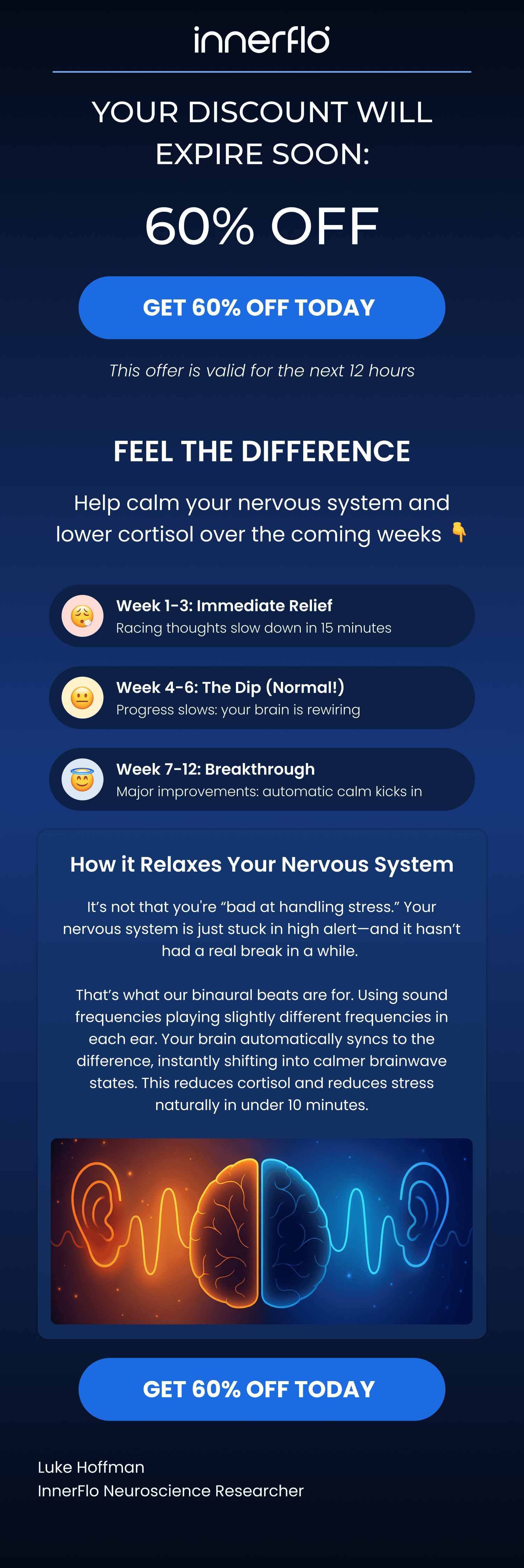 New Year Sale: 60% off