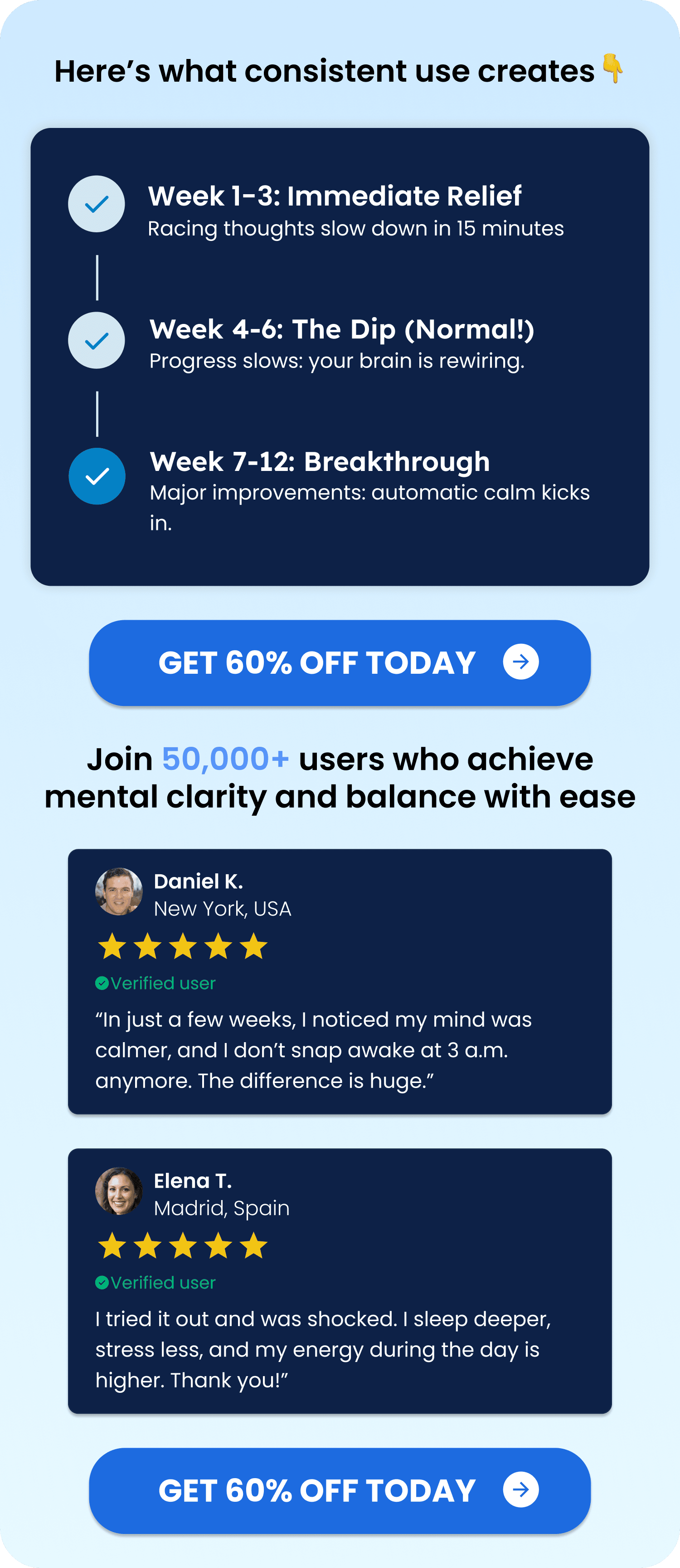 Here's what consistent use creates