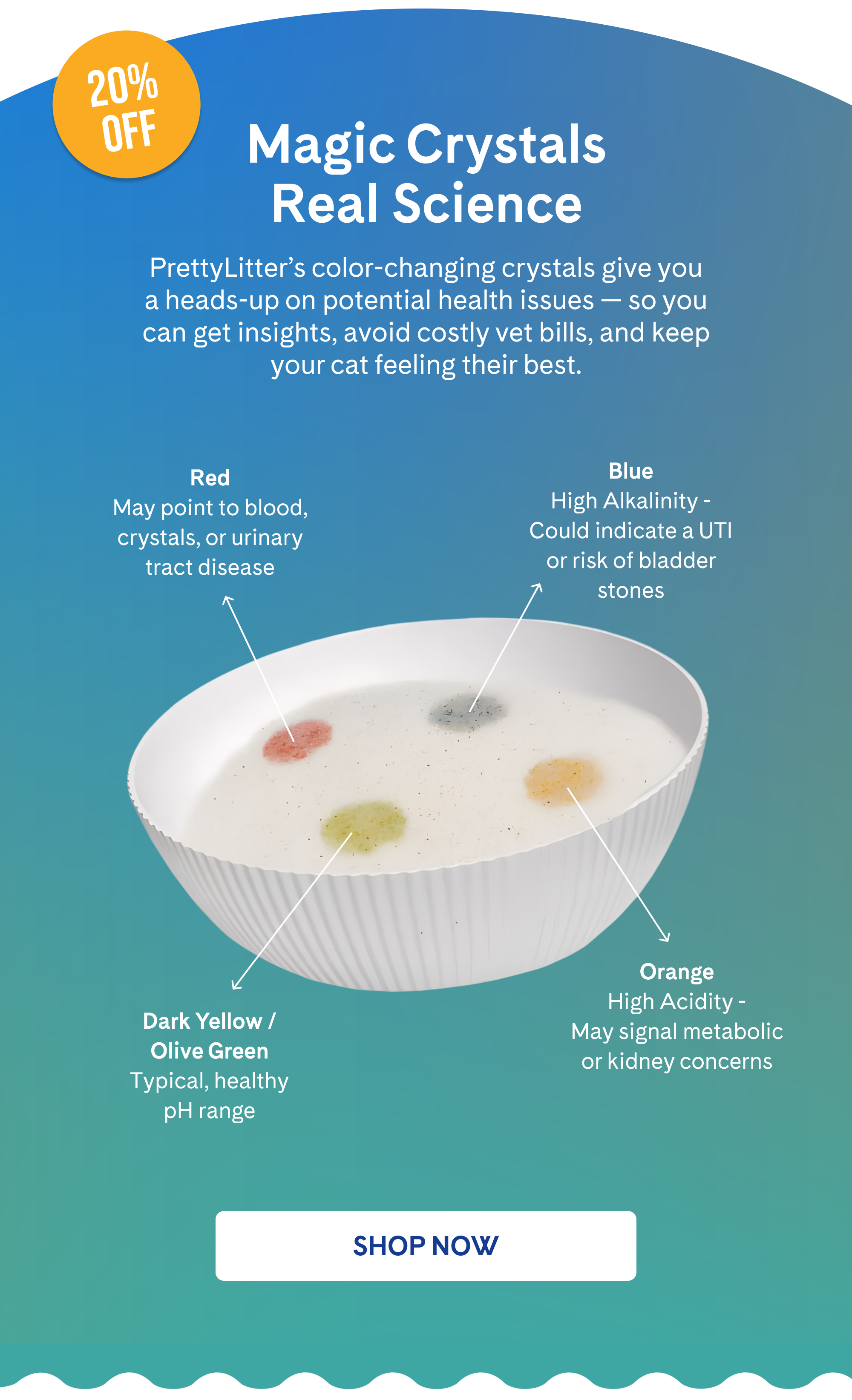 Magic Crystals, Real Science | SHOP NOW