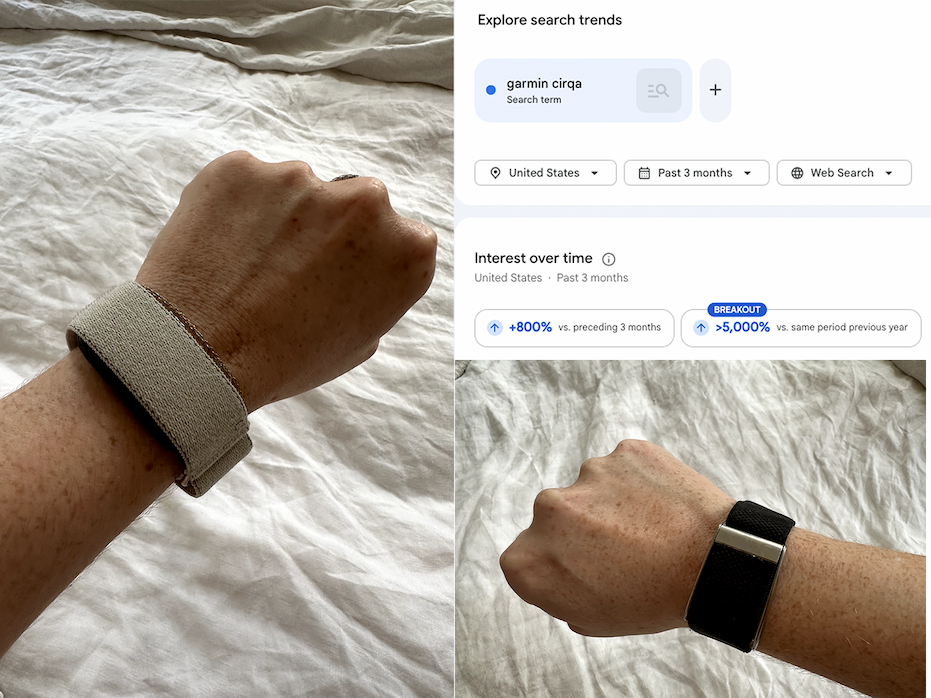 The deep dive: Fitness bands