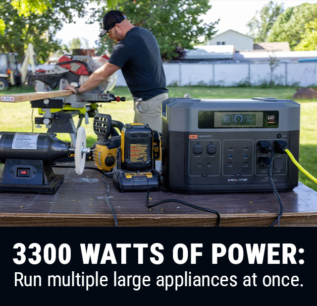 Man using a miter saw outdoors, powered by the Grid Doctor 3300 solar generator. Text: 3300 WATTS OF POWER: Run multiple large appliances at once.