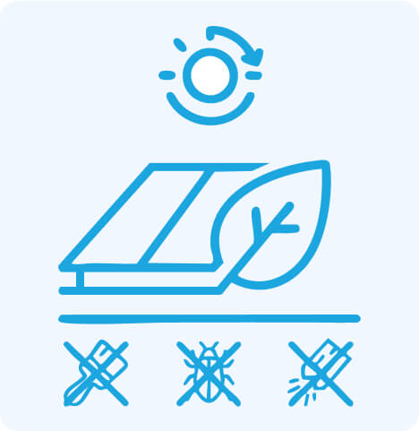 Maintenance Free – UV protected