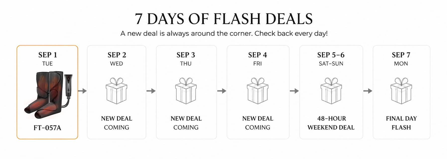 FIT KING Labor Day daily flash-deals schedule.