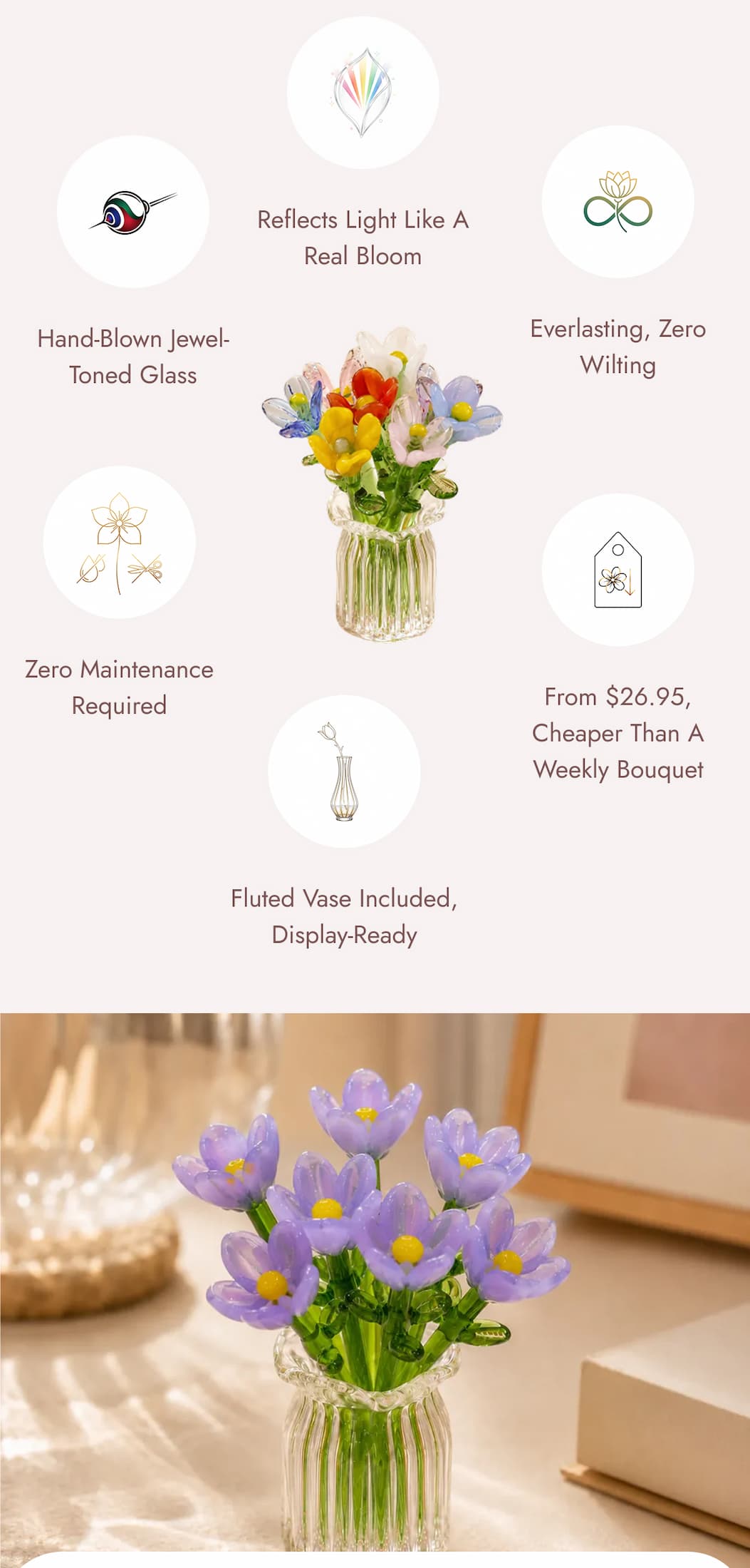 Floria Miniature Glass Flower Set