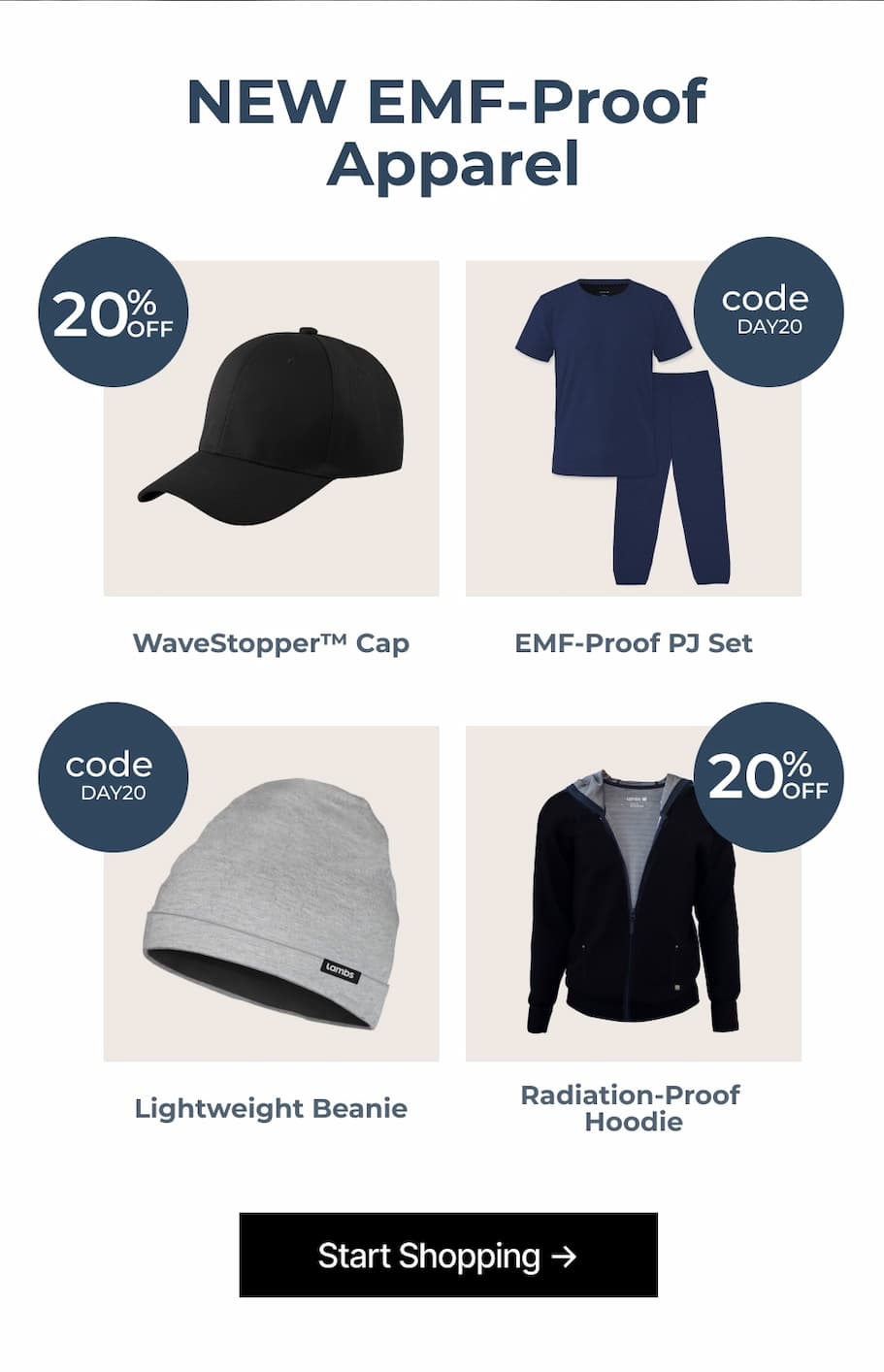 NEW EMF-Proof  Apparel