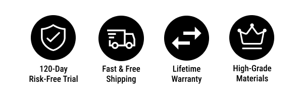 120 Day Money Back Guarantee