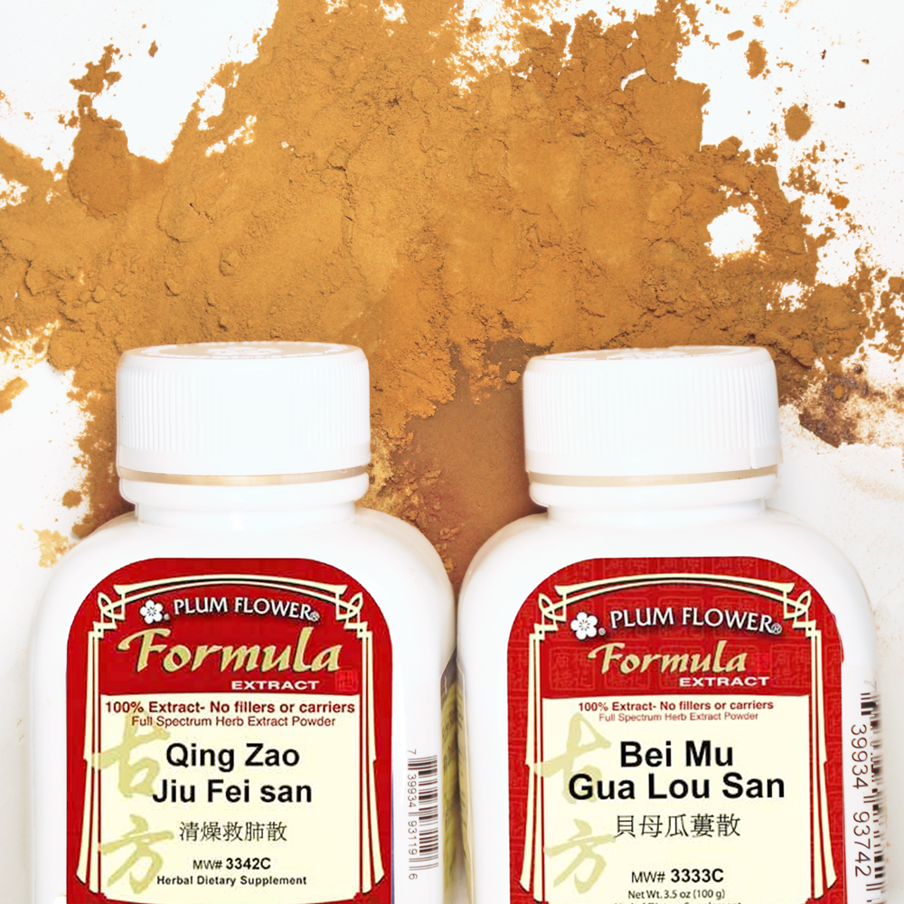 Two Formulas for Dryness in the Lung