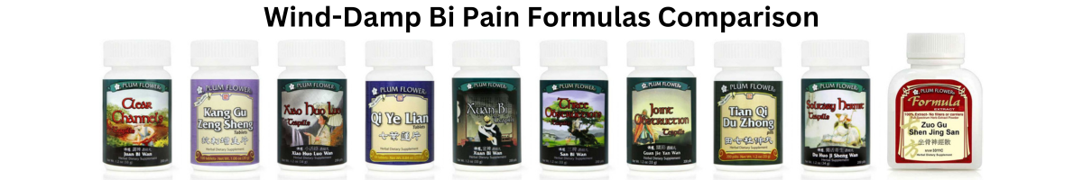 Wind-Damp Bi Pain Formulas Comparison Chart
