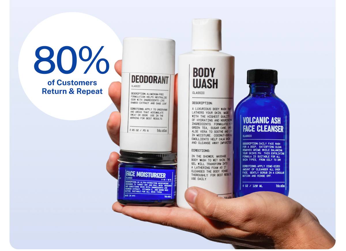 80% of customers return & repeat