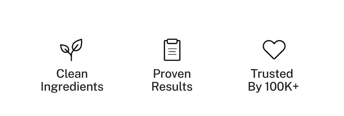 Clean Ingredients-Proven Results-Trusted By 100k+.