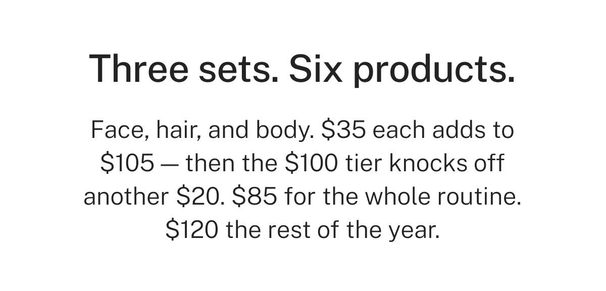 Three sets. Six products. Face, hair, and body. $35 each adds to $105 - then $100 tier knocks off another $20. $85 for the whole routine. $120 the rest of the year.