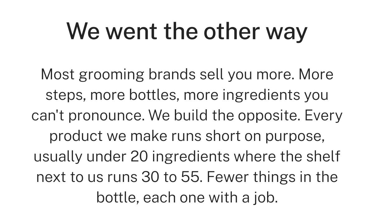 We went the other way  Most grooming brands sell you more. More steps, more bottles, more ingredients you can't pronounce. We build the opposite. Every product we make runs short on purpose, usually under 20 ingredients where the shelf next to us runs 30 to 55. Fewer things in the bottle, each one with a job.