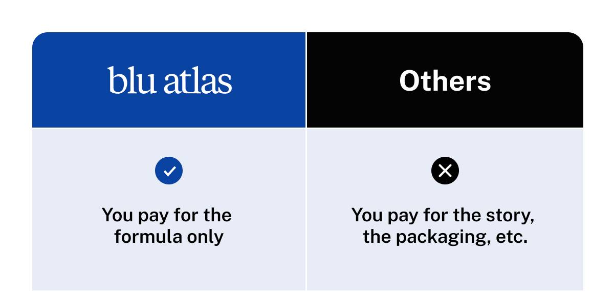 blu atlas- you pat for the formula only. Others- you pay for the story, packaging, etc.