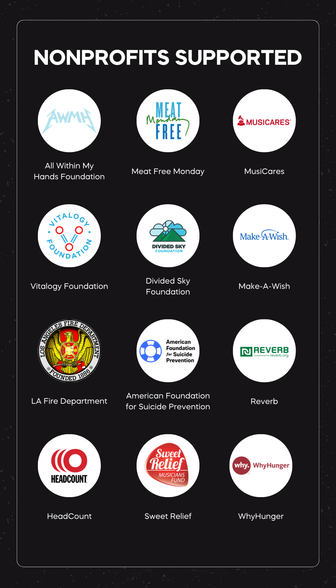 Nonprofits supported