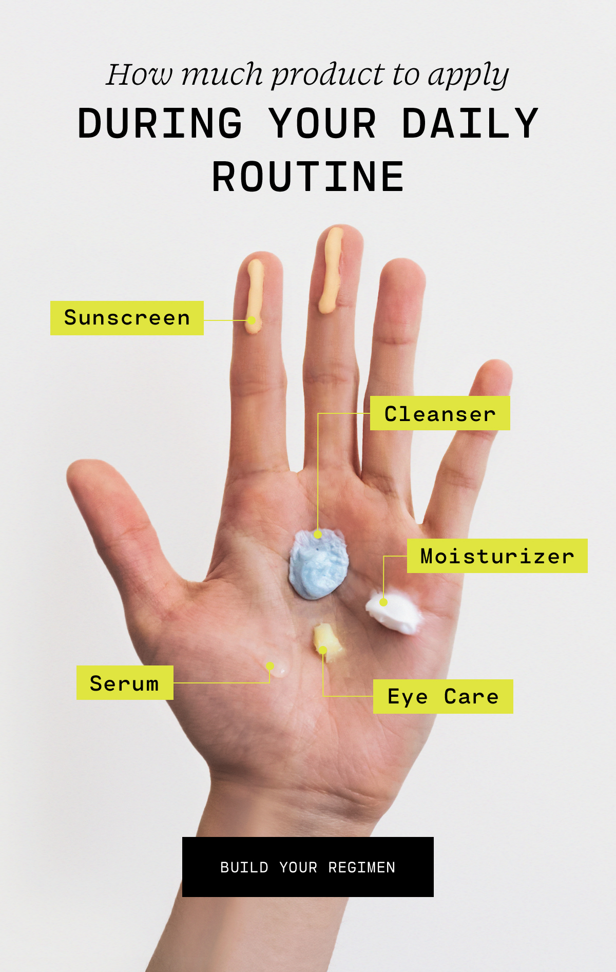 BuildYourRegimen
