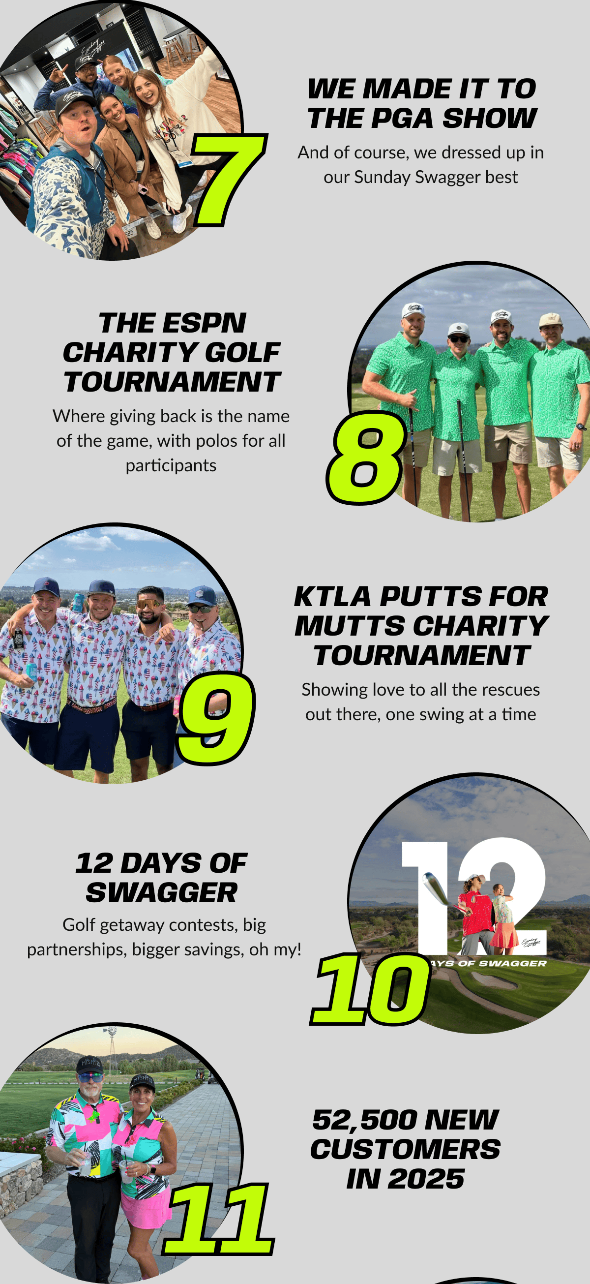 WE MADE IT TO THE PGA SHOW