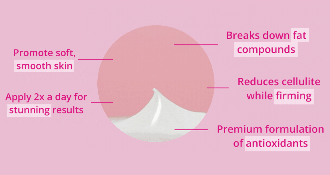 Goodbye Cellulite! 👋 The Glow Fairy