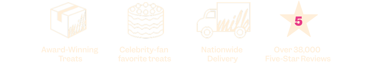 Award-Winning Treats; Celebrity-fan favorite treats; Nationwide Delivery; Over 38,000 Five-Star Reviews