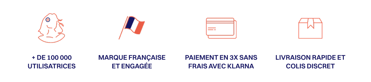 + de 100 000 utilisatrices