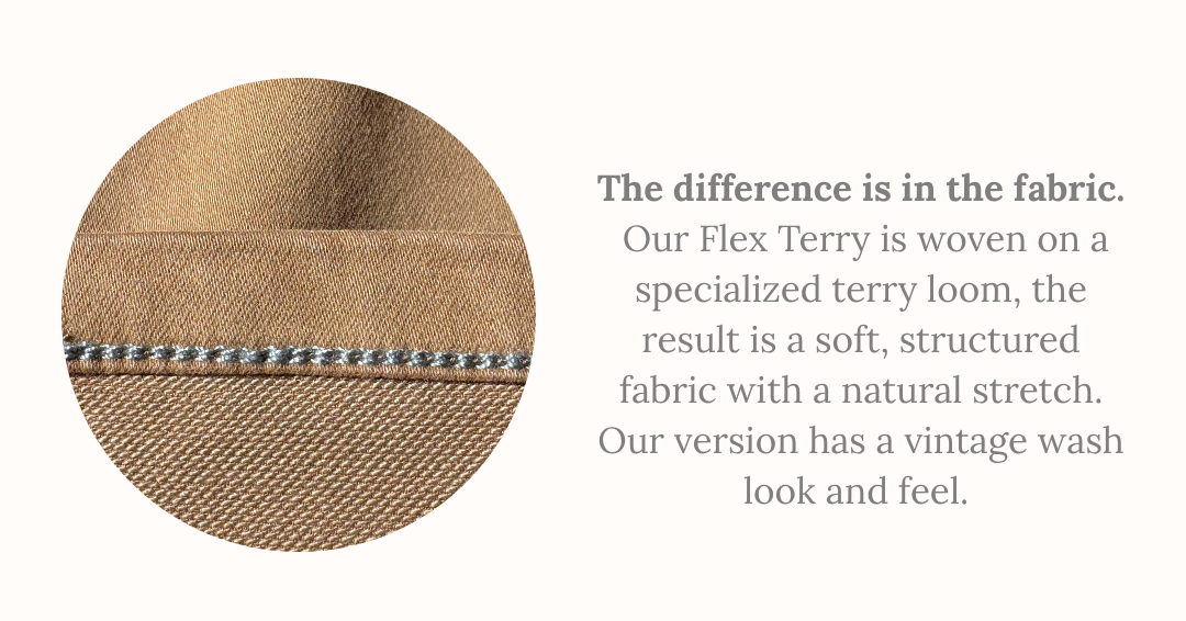 Fabric First: Flex Terry