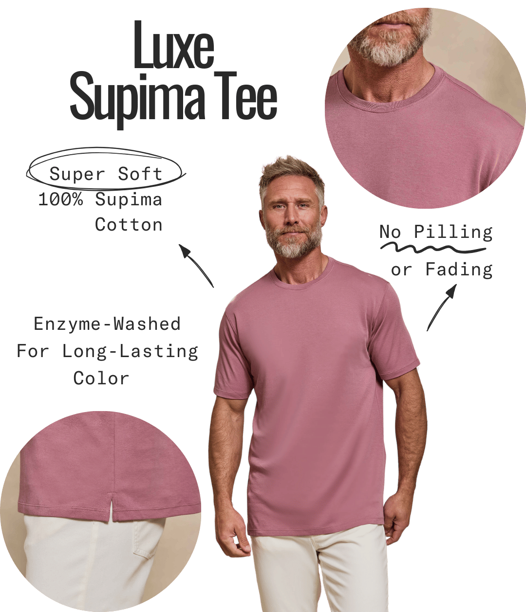 The Luxe Supima Tee Features