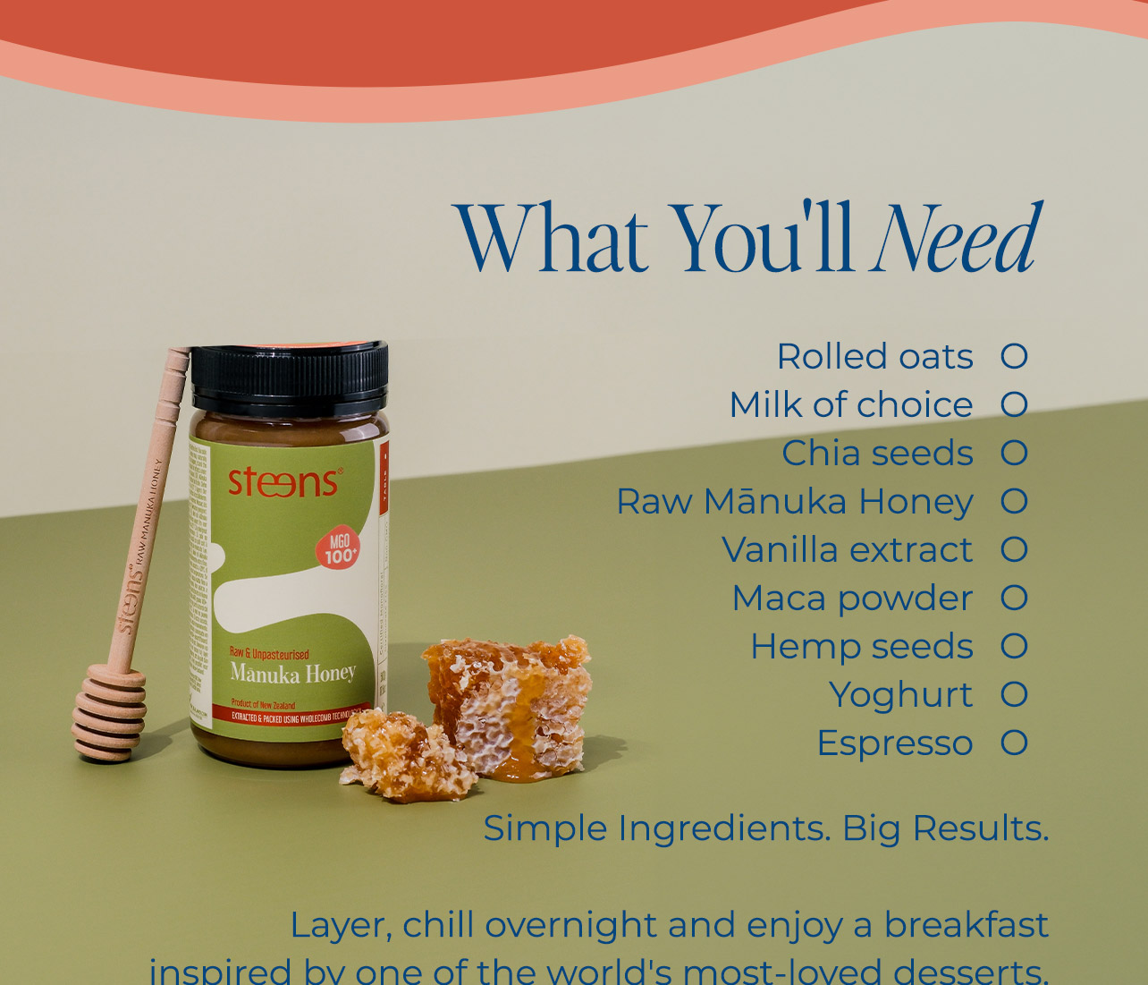 What you'll need