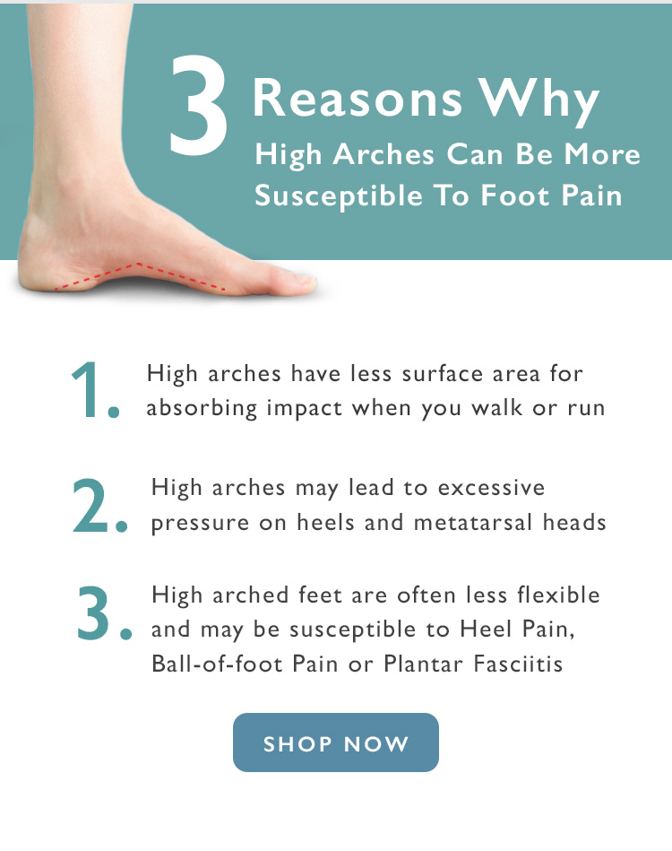 3 Reasons Why High Arches May Cause Pain🦶 Aetrex