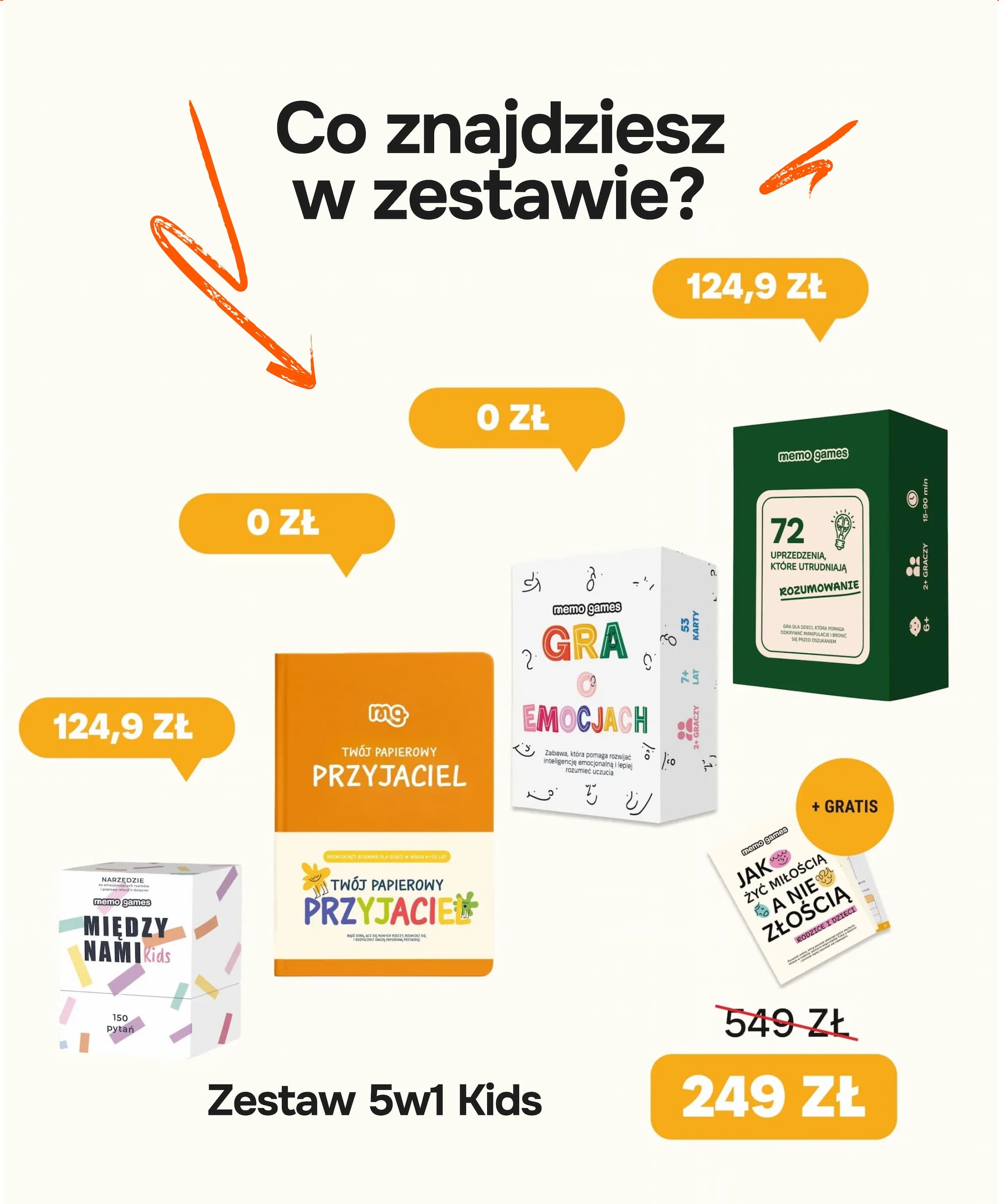 Co znajdziesz w zestawie?