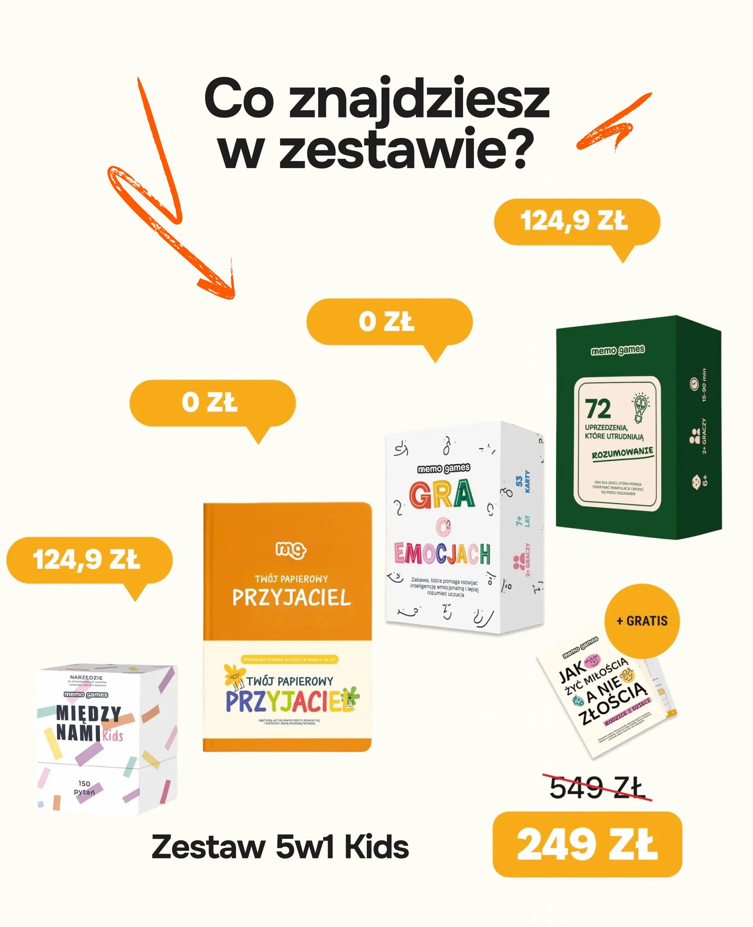 Co znajdziesz w zestawie?