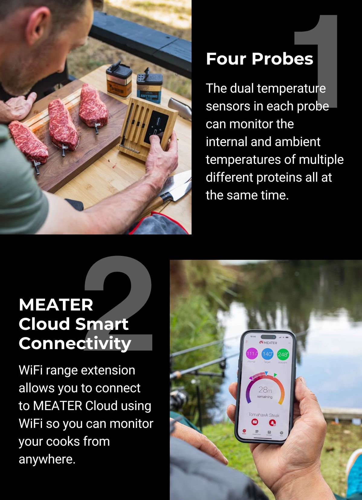 All You Need Is MEATER Block Meater