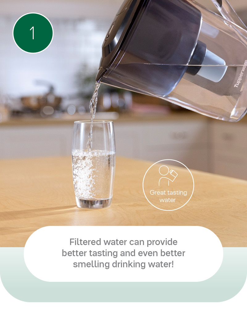 Top 5 reasons for drinking Filtered Water Tupperware Australia