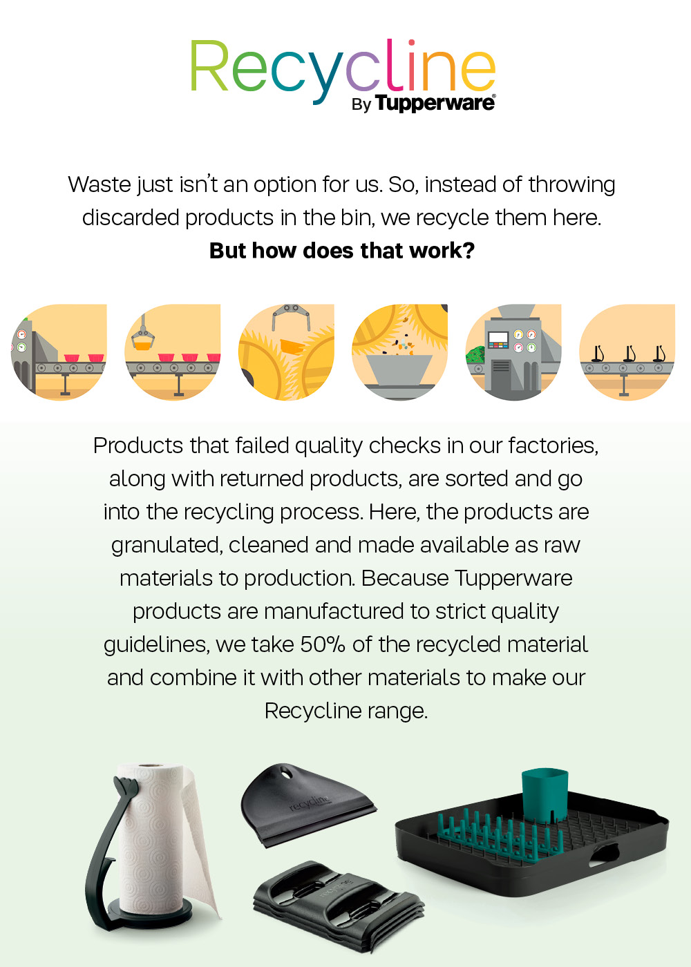 Choose sustainable household and food storage solutions Tupperware Australia