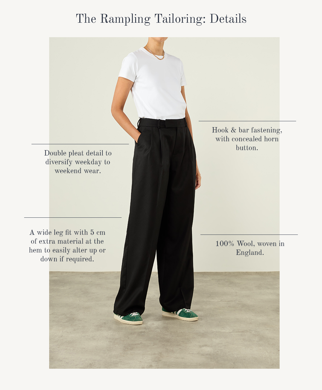 Rampling Details