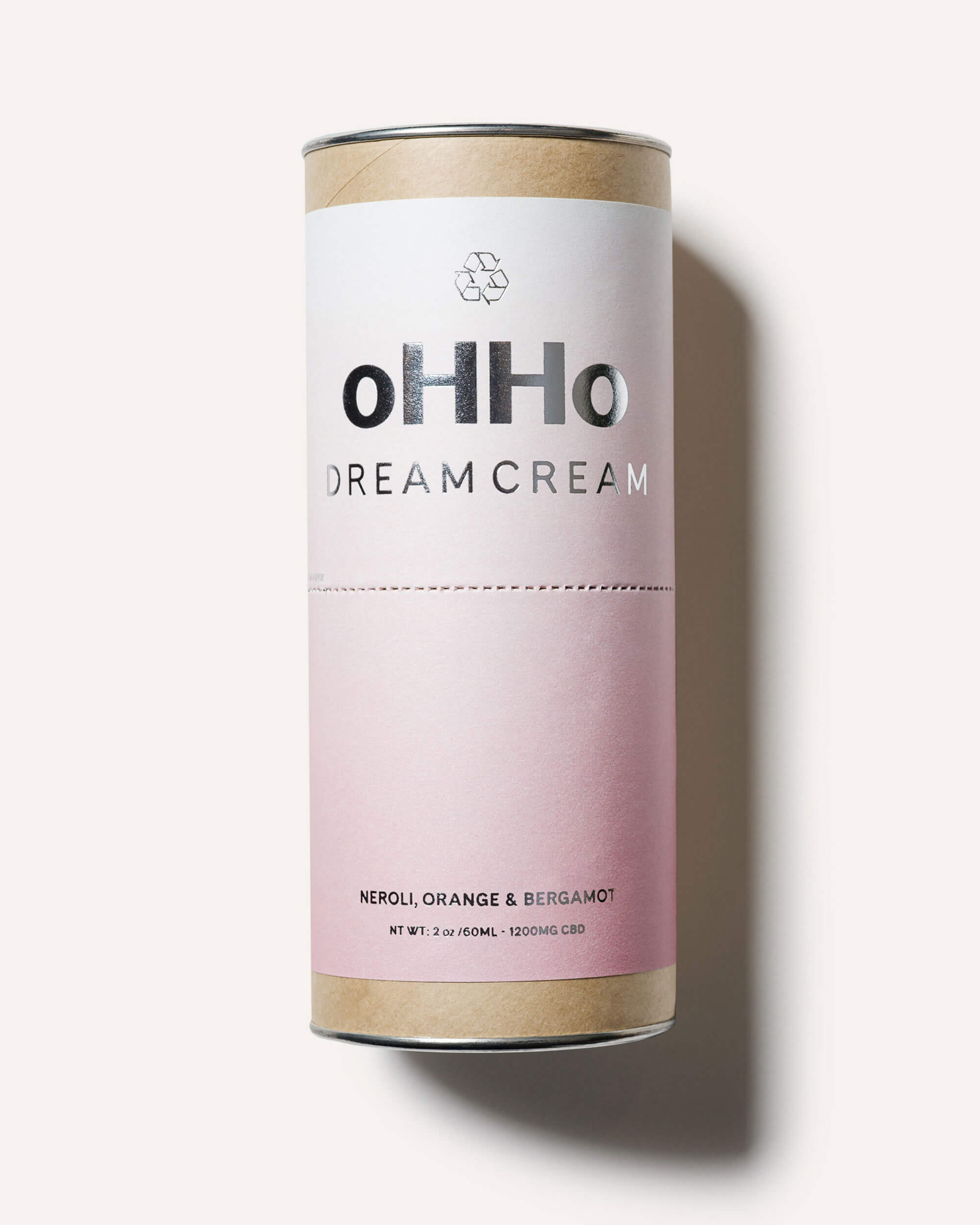 oHHo