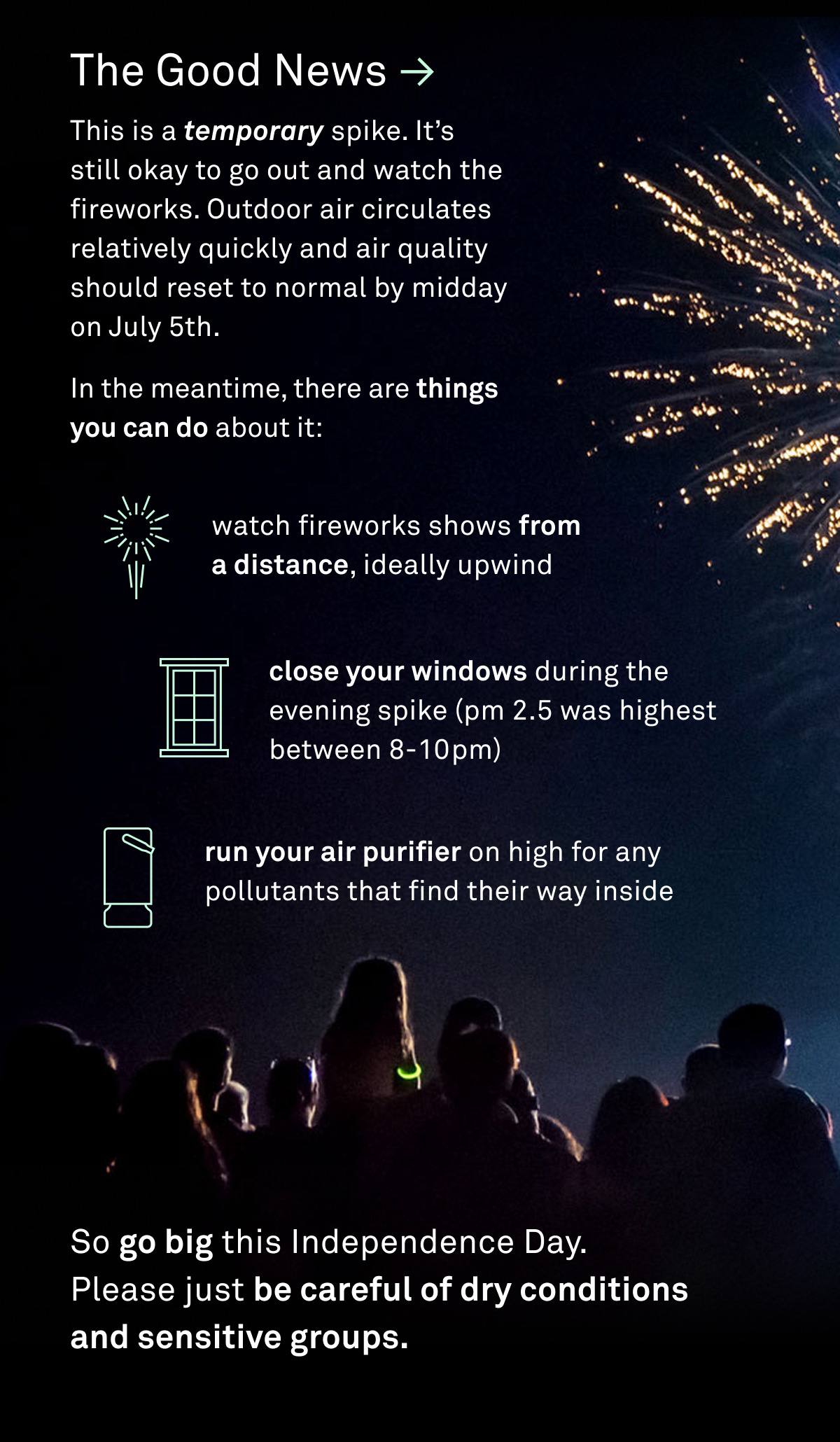 Here's what you can do about it: watch fireworks shows from a distance, close your windows during the evening spike, run your air purifier on high for any pollutants that find their way inside.